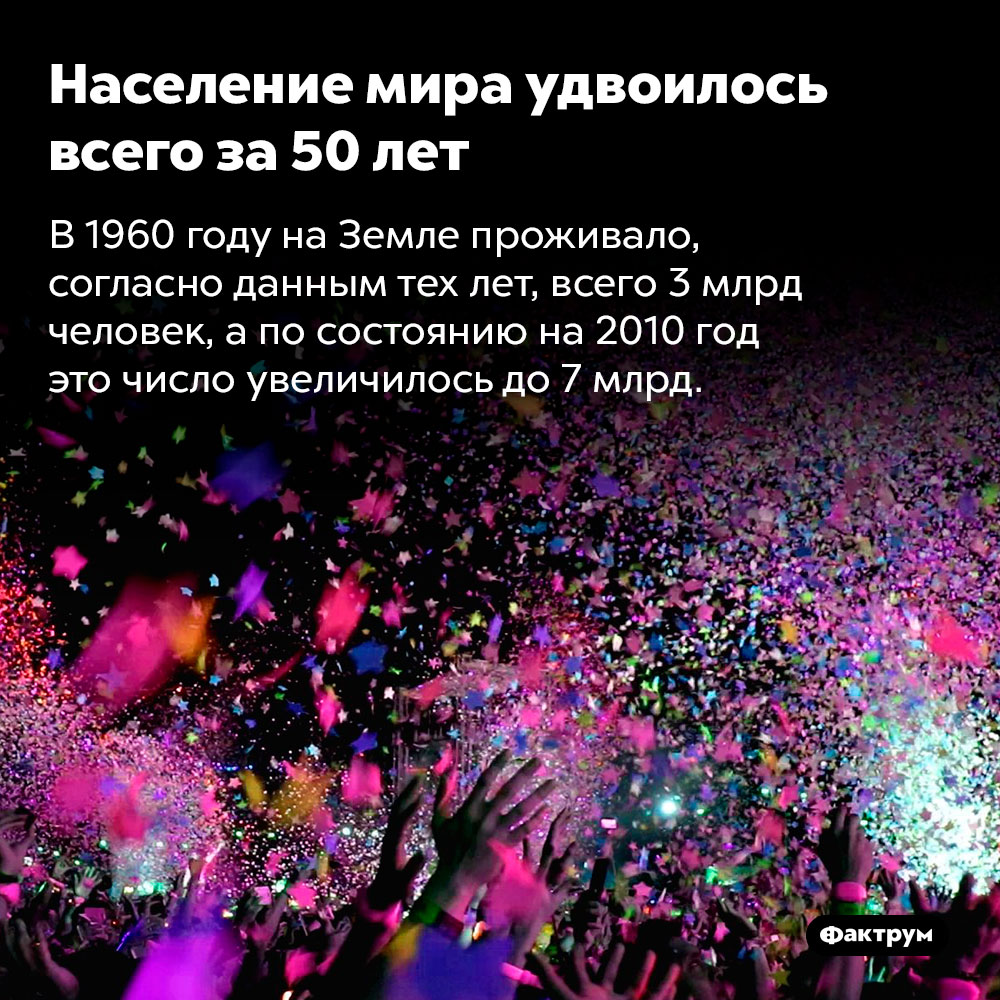 Население мира удвоилось всего за 50 лет. В 1960 году на Земле проживало, согласно данным тех лет, всего 3 млрд человек, а по состоянию на 2010 год это число увеличилось до 7 млрд.