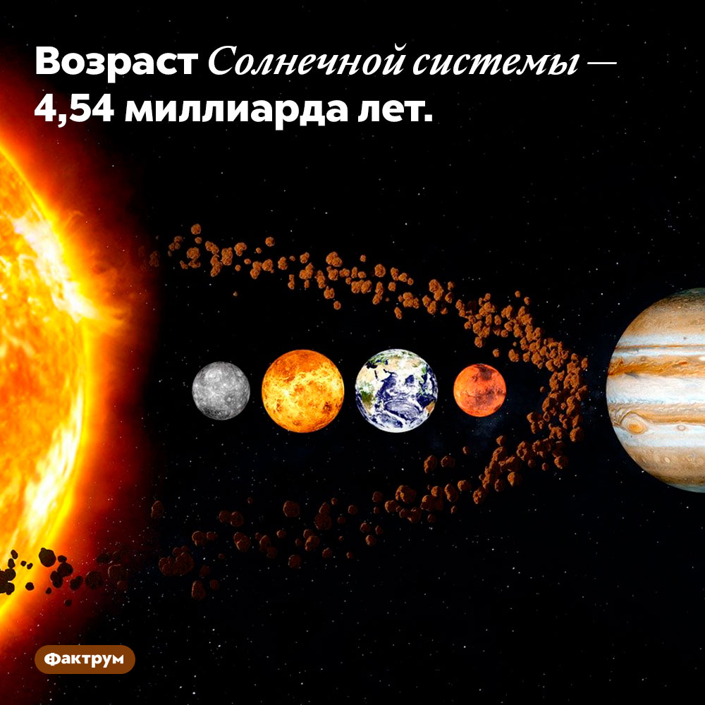 Возраст Солнечной системы — 4,54 миллиарда лет. 