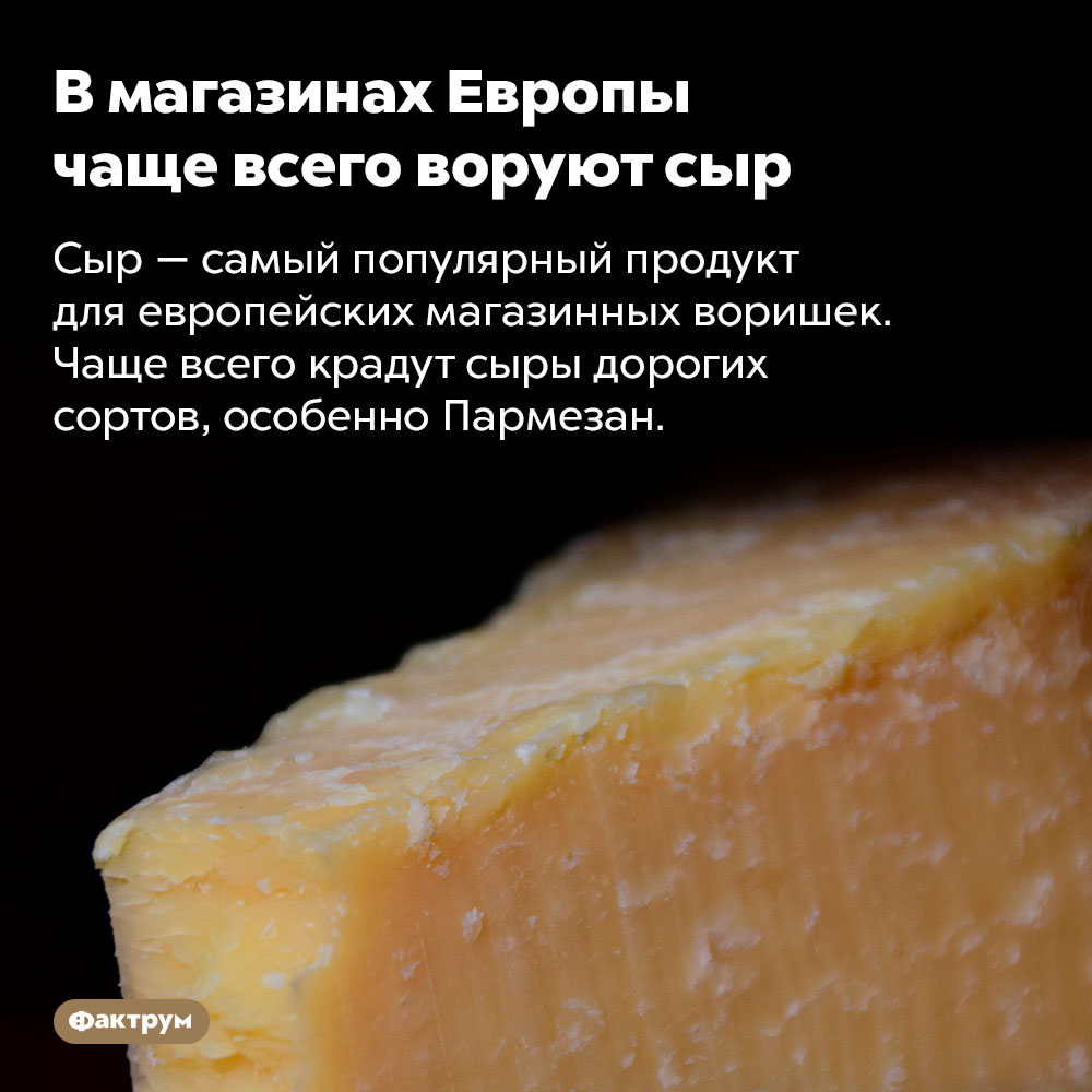 В магазинах Европы чаще всего воруют сыр. Сыр — самый популярный продукт для европейских магазинных воришек. Чаще всего крадут сыры дорогих сортов, особенно Пармезан.