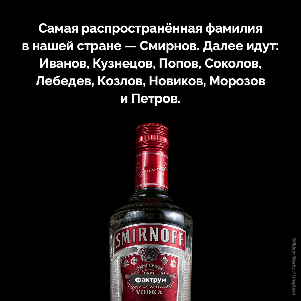 Десять самых популярных фамилий в России