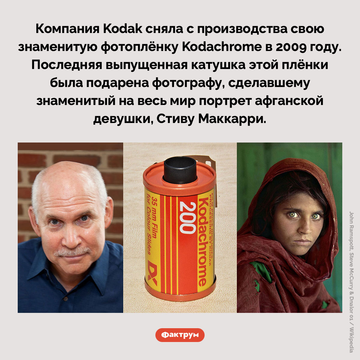 Kodak подарили последнюю выпущенную катушку плёнки Стиву Маккарри