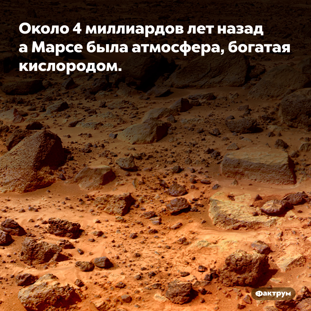 Марс интересные факты для детей. Факты о Марсе. Марс Планета интересные факты. Удивительные факты о Марсе. Самые интересные факты о Марсе планете.