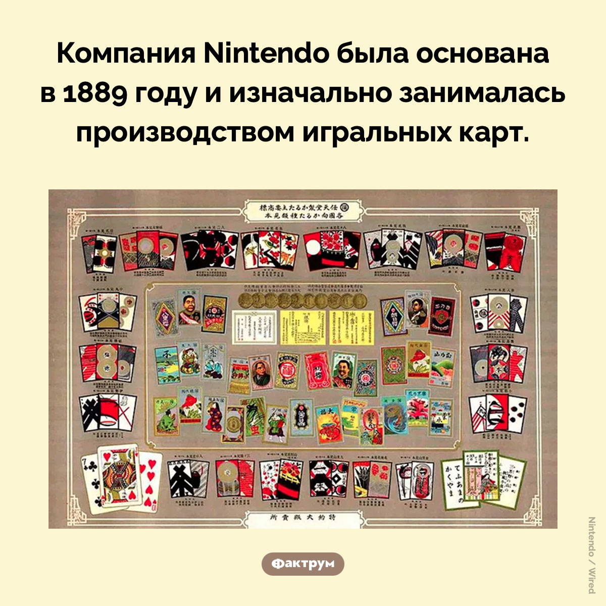 Первый продукт Nintendo
