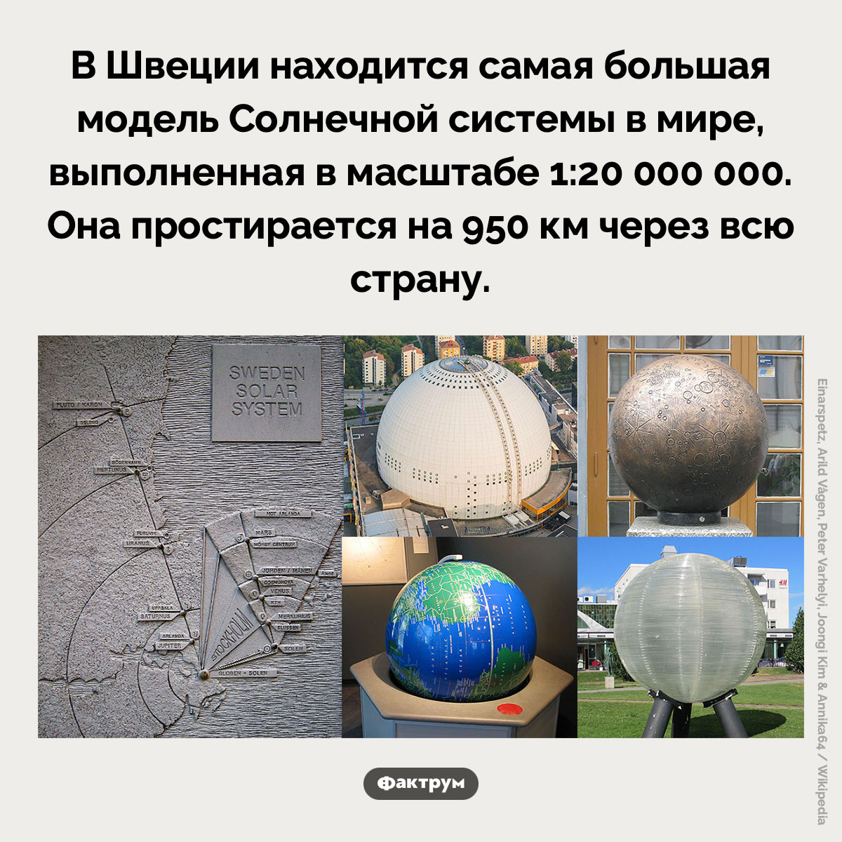 Шведская Солнечная система. В Швеции находится самая большая модель Солнечной системы в мире, выполненная в масштабе 1:20 000 000. Она простирается на 950 км через всю страну.