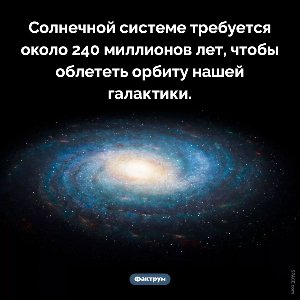 Сколько нужно времени, чтобы облететь орбиту Млечного пути