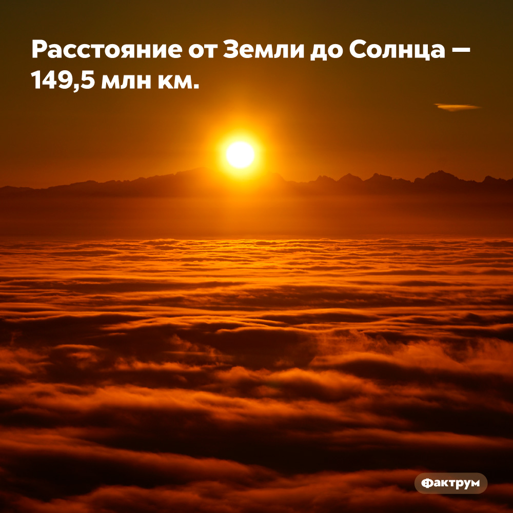 Расстояние от Земли до Солнца — 149,5 млн км. 