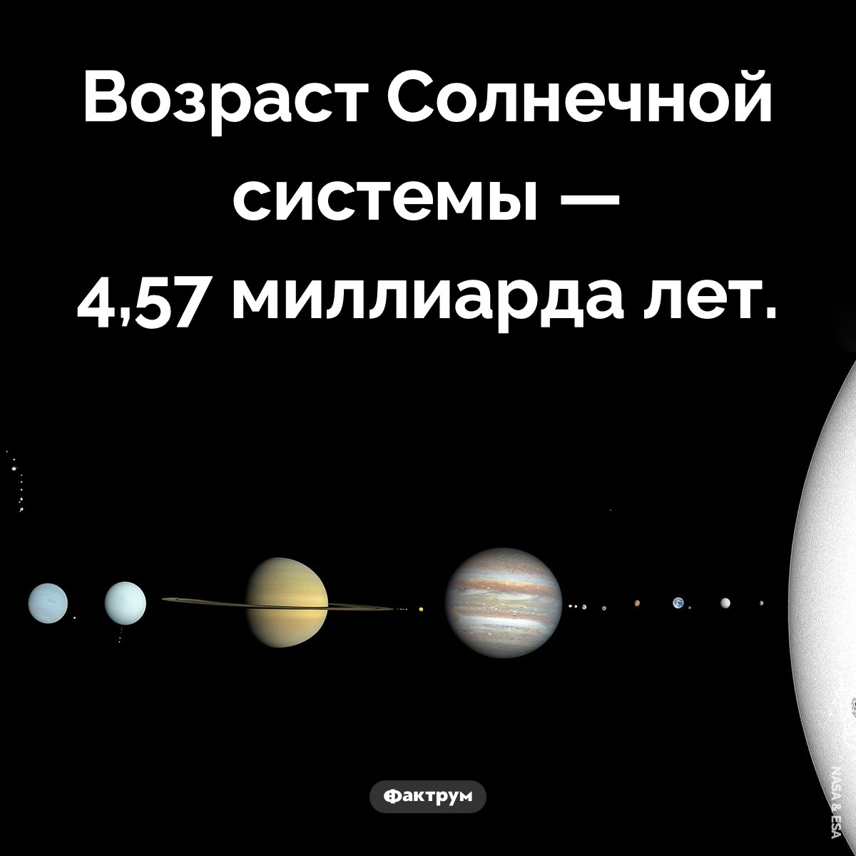 Возраст Солнечной системы