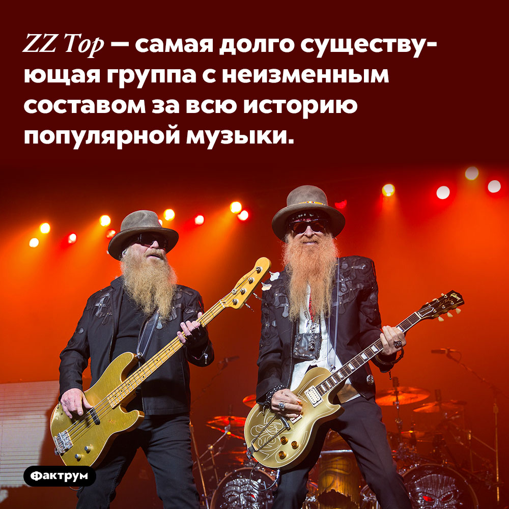 ZZ Top — самая долго существующая группа с неизменным составом за всю историю популярной музыки. 