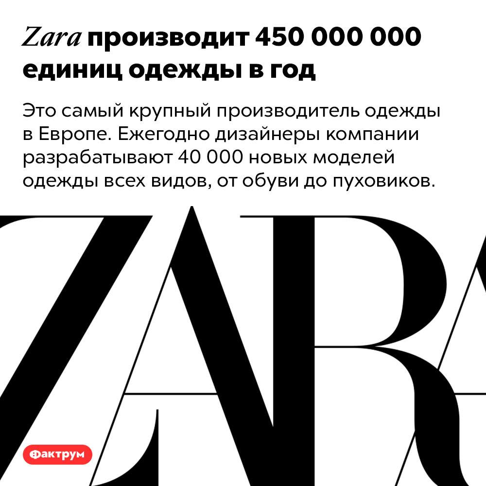 Zara производит 450 000 000 единиц одежды в год. Это самый крупный производитель одежды в Европе. Ежегодно дизайнеры компании разрабатывают 40 000 новых моделей одежды всех видов, от обуви до пуховиков.
