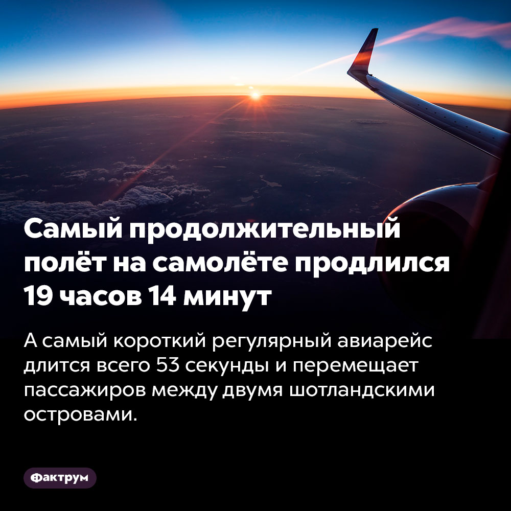 Самый продолжительный полёт на самолёте продлился 19 часов 14 минут. А самый короткий регулярный авиарейс длится всего 53 секунды и перемещает пассажиров между двумя шотландскими островами.
