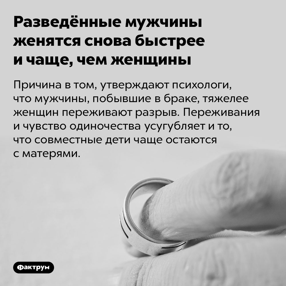 Разведённые мужчины женятся снова быстрее и чаще, чем женщины. Причина в том, утверждают психологи, что мужчины, побывшие в браке, тяжелее женщин переживают разрыв. Переживания и чувство одиночества усугубляет и то, что совместные дети чаще остаются с матерями.
