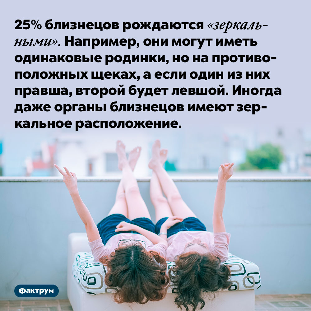 25% близнецов рождаются «зеркальными». Например, они могут иметь одинаковые родинки, но на противоположных щеках, а если один из них правша, второй будет левшой. Иногда даже органы близнецов имеют зеркальное расположение.