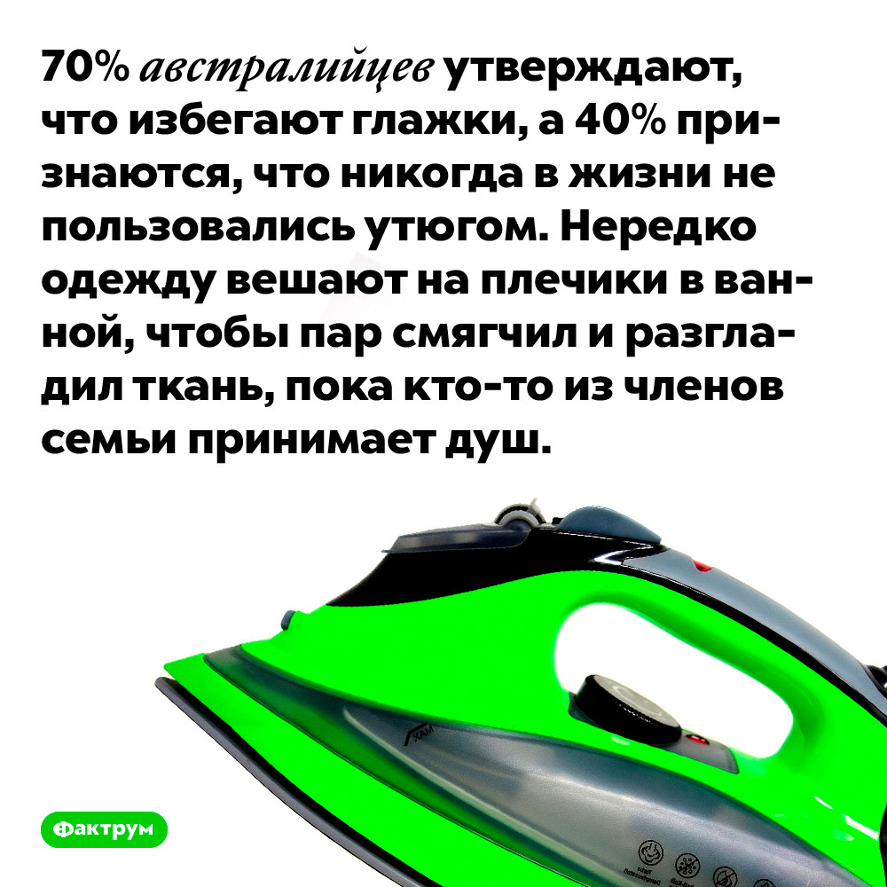 70% австралийцев утверждают, что избегают глажки, а 40% признаются, что никогда в жизни не пользовались утюгом. Нередко одежду вешают на плечики в ванной, чтобы пар смягчил и разгладил ткань, пока кто-то из членов семьи принимает душ.