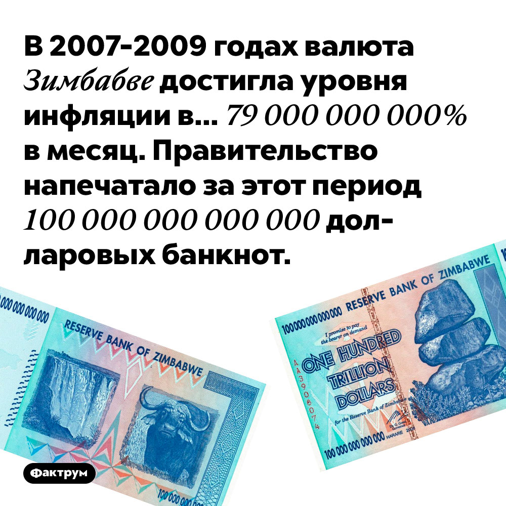 В 2007-2009 годах валюта Зимбабве достигла уровня инфляции в… 79 000 000 000% в месяц. Правительство напечатало за этот период 100 000 000 000 долларовых банкнот.