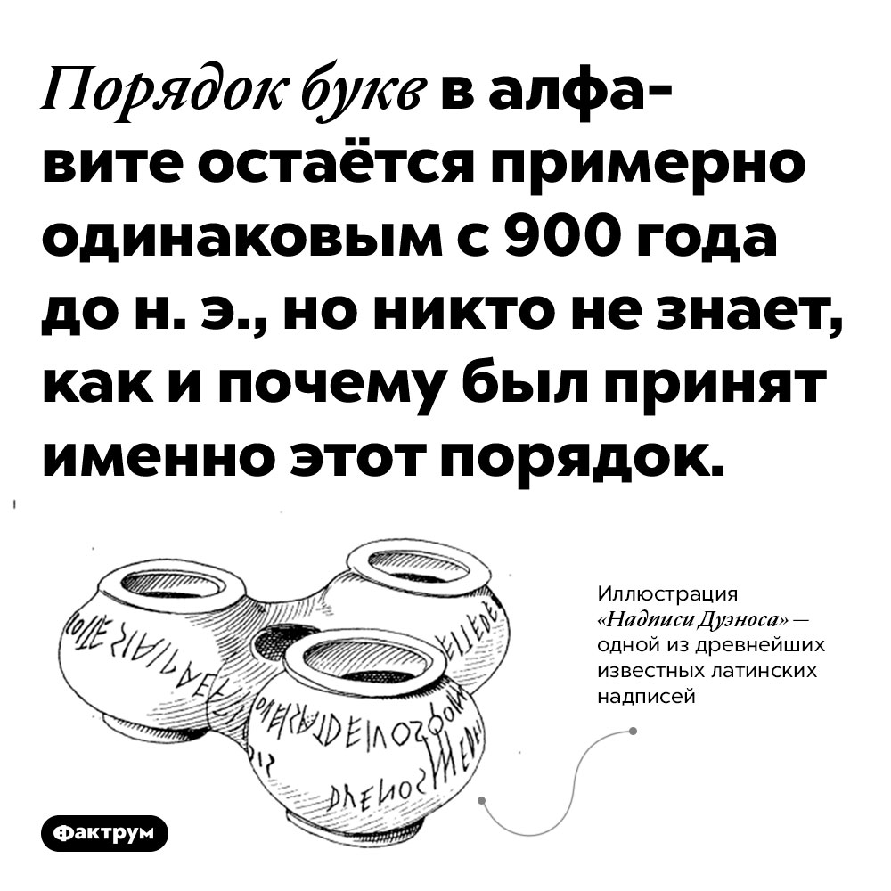 Порядок букв в алфавите остаётся примерно одинаковым с 900 года до н. э.. Но никто не знает, как и почему был принят именно этот порядок.