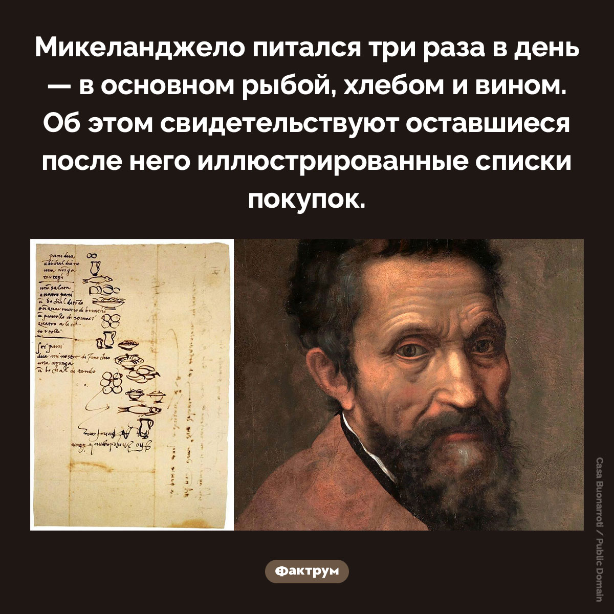 Как питался Микеланджело. Микеланджело питался три раза в день — в основном рыбой, хлебом и вином. Об этом свидетельствуют оставшиеся после него иллюстрированные списки покупок.