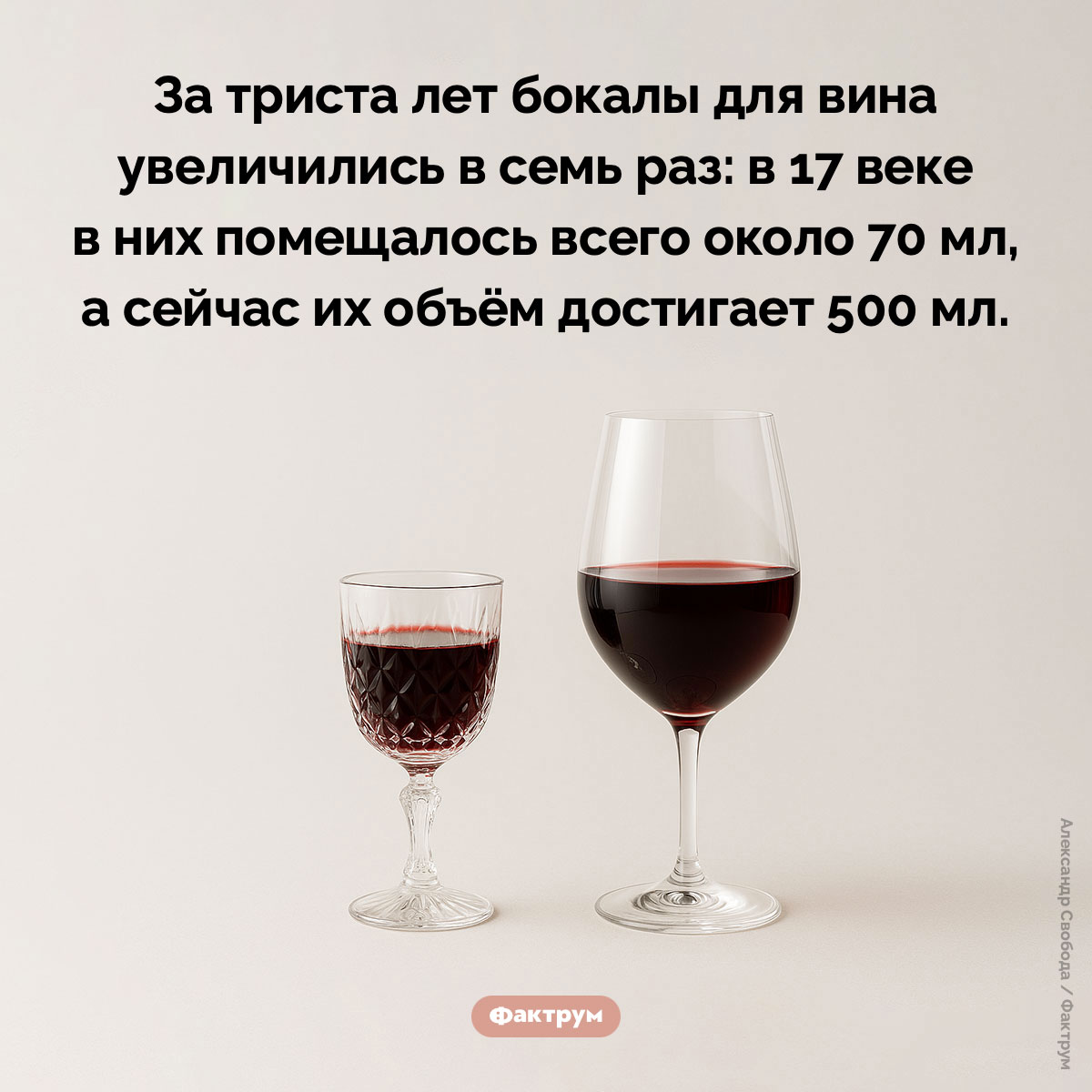 На сколько увеличились бокалы для вина за триста лет