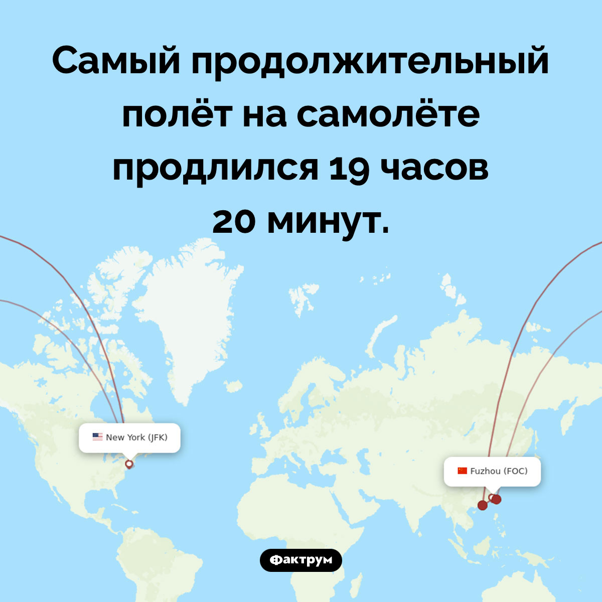 Самый продолжительный полёт на самолёте. Самый продолжительный полёт на самолёте продлился 19 часов 20 минут.