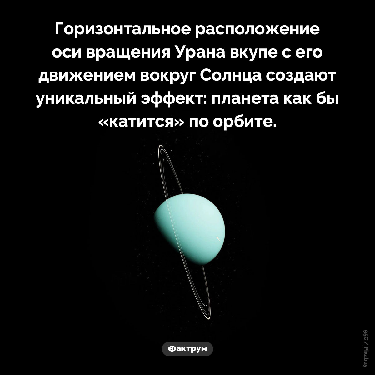 Уран «катится» по орбите