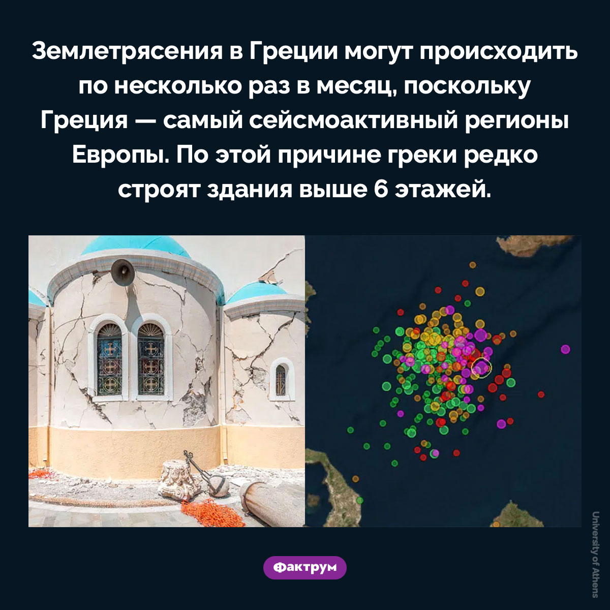 В Греции не строят высокие здания из-за частых землетрясений