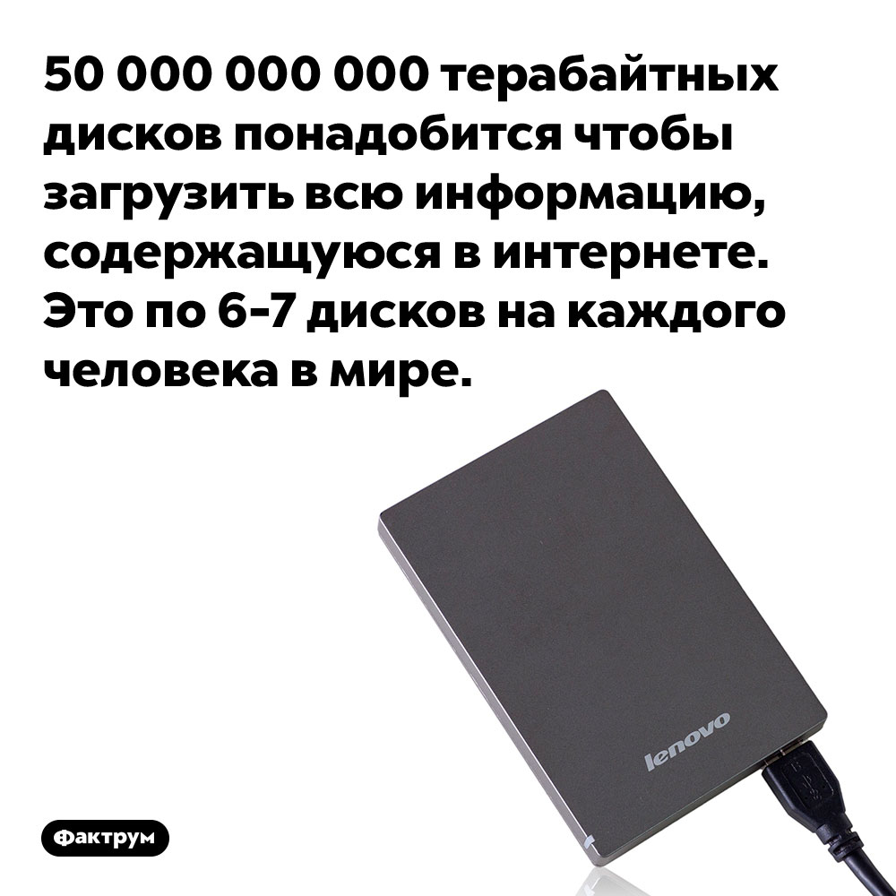 50 000 000 000 терабайтных дисков понадобится чтобы загрузить всю информацию, содержащуюся в интернете. Это по 6-7 дисков на каждого человека в мире.