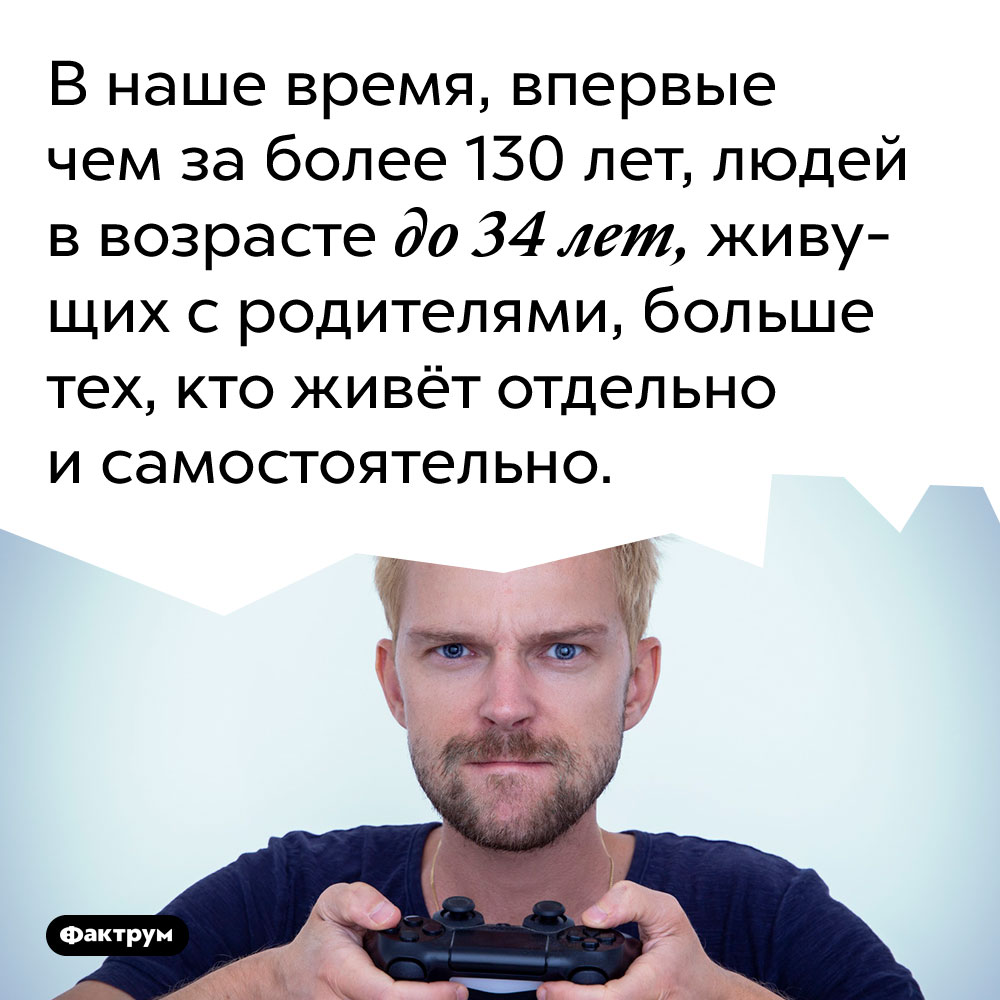 В наше время, впервые чем за более 130 лет, людей в возрасте до 34 лет, живущих с родителями, больше тех, кто живёт отдельно и самостоятельно.