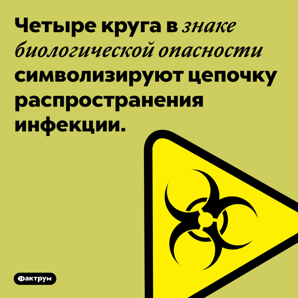 Что относится к биологической опасности. Биологическая опасность.