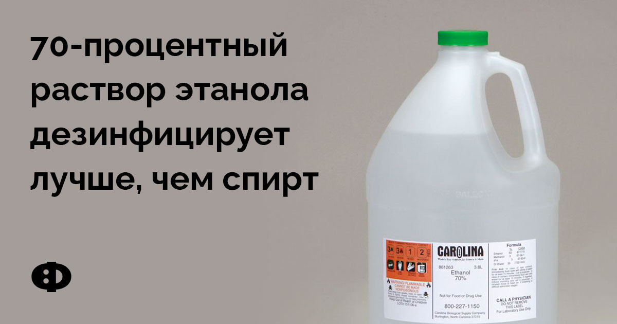 70-процентный раствор этанола дезинфицирует лучше, чем спирт