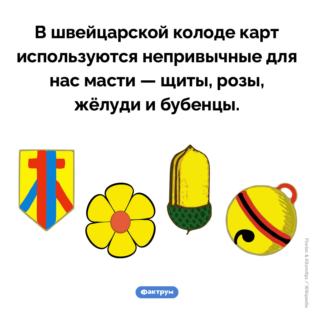 Швейцарская колода. В швейцарской колоде карт используются непривычные для нас масти — щиты, розы, жёлуди и бубенцы.