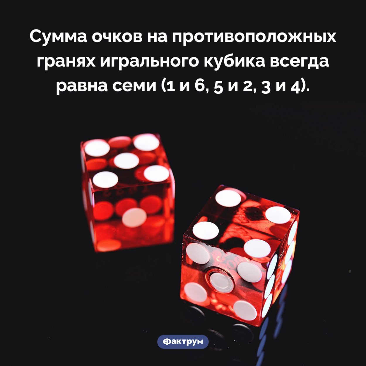 Сумма очков на противоположных гранях игрального кубика. Сумма очков на противоположных гранях игрального кубика всегда равна семи (1 и 6, 5 и 2, 3 и 4).