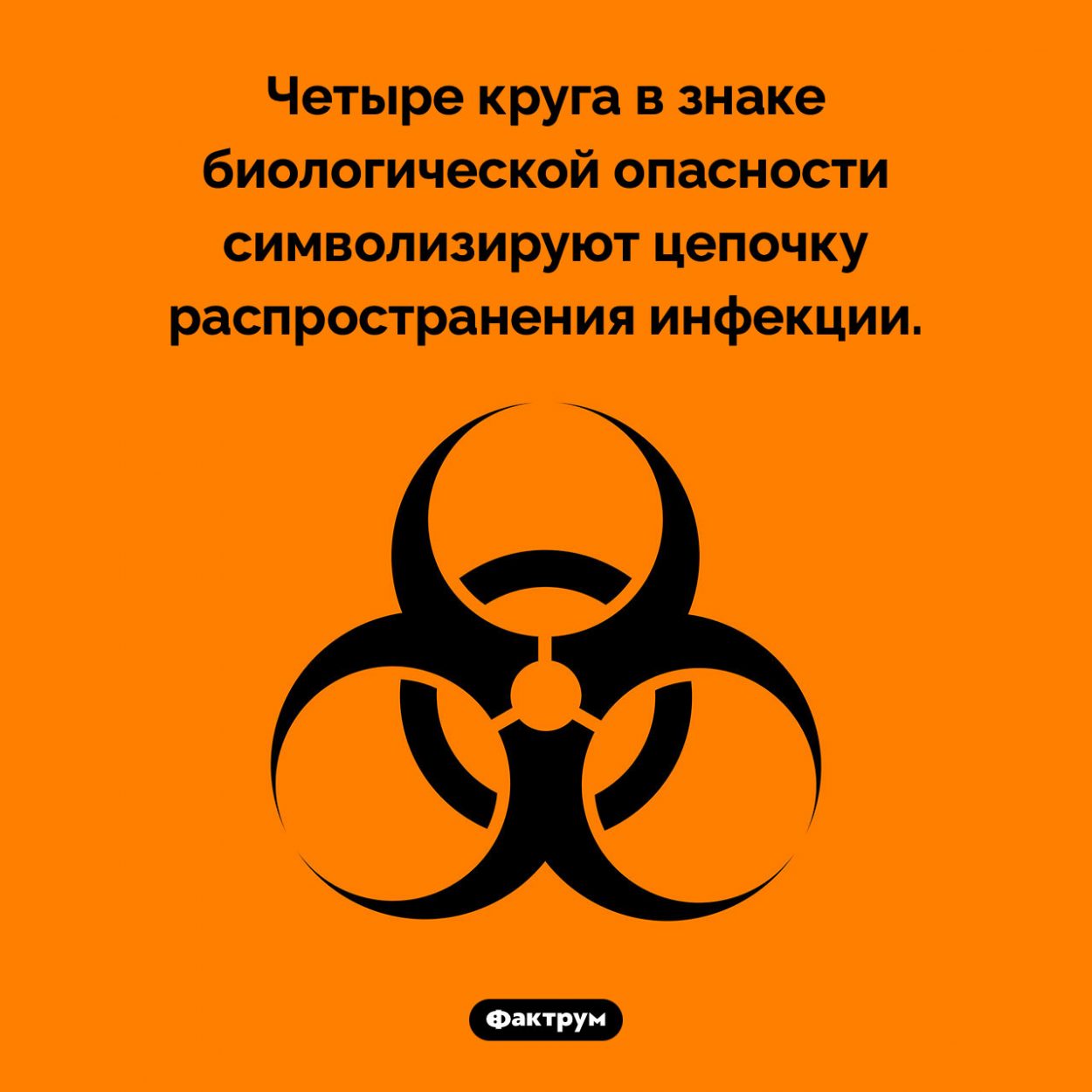 Знак биологической опасности. Четыре круга в знаке биологической опасности символизируют цепочку распространения инфекции.
