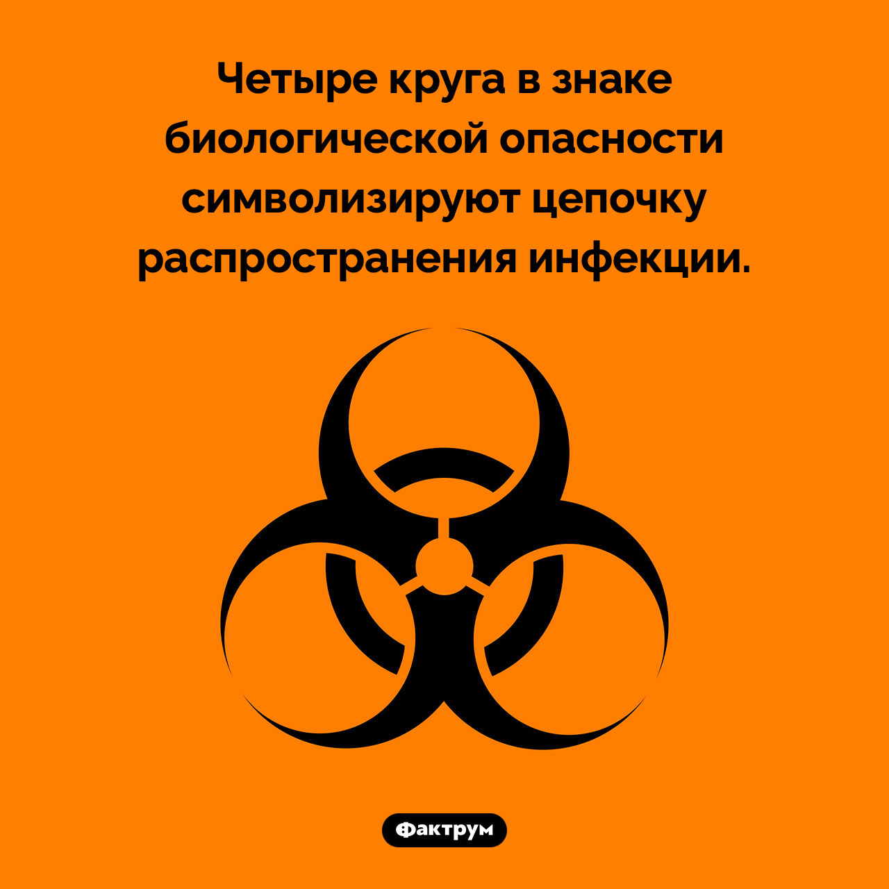 Знак биологической опасности