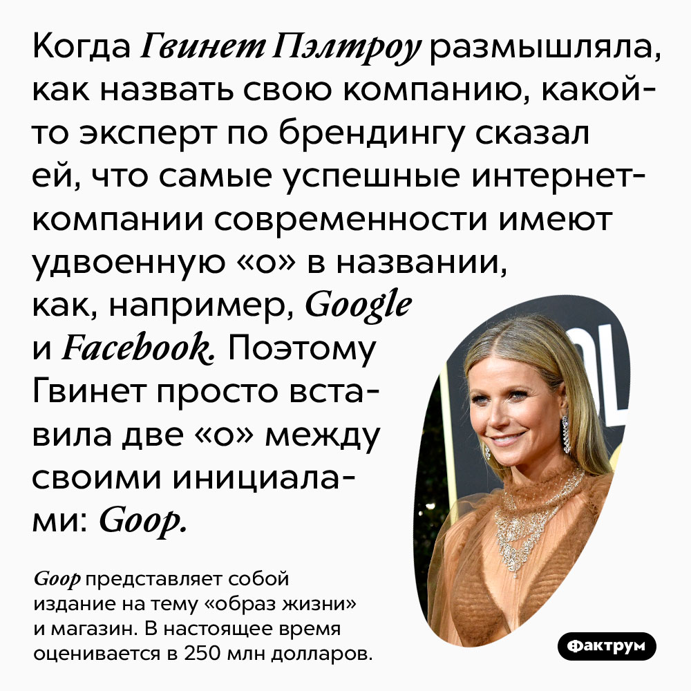 Когда Гвинет Пэлтроу размышляла, как назвать свою компанию, какой-то эксперт по брендингу сказал ей, что самые успешные интернет-компании современности имеют удвоенную «о» в названии, как, например, <em>Google</em> и <em>Facebook</em>. Поэтому Гвинет просто вставила две «о» между своими инициалами: <em>Goop.</em>
