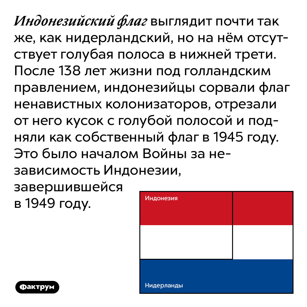 Индонезийский флаг выглядит почти так же, как нидерландский, но на нём отсутствует голубая полоса в нижней трети. После 138 лет жизни под голландским правлением, индонезийцы сорвали флаг ненавистных колонизаторов, отрезали от него кусок с голубой полосой и подняли как собственный флаг в 1945 году. Это было началом Войны за независимость Индонезии, завершившейся в 1949 году.