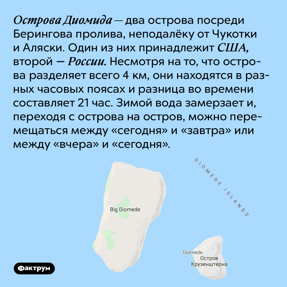 Острова Диомида — два острова посреди Берингова пролива, неподалёку от Чукотки и Аляски. Один из них принадлежит США, второй — России. Несмотря на то, что острова разделяет всего 4 км, они находятся в разных часовых поясах и разница во времени составляет 21 час. Зимой вода замерзает и, переходя с острова на остров, можно перемещаться между «сегодня» и «завтра» или между «вчера» и «сегодня».