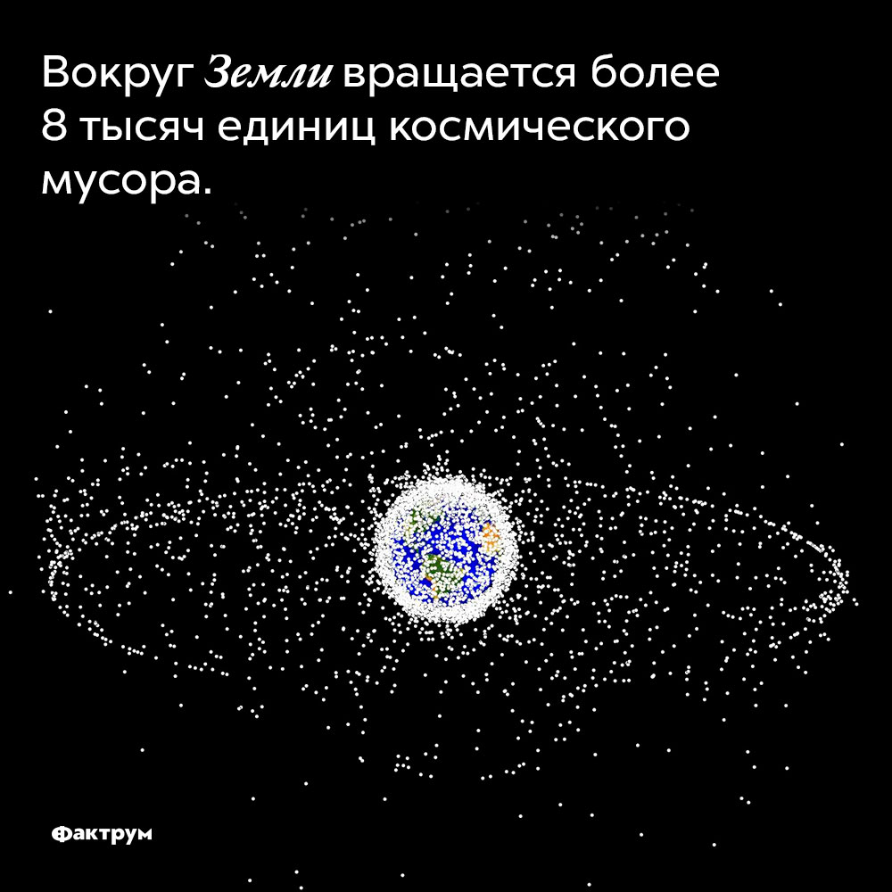 Вокруг Земли вращается более 8 тысяч единиц космического мусора.
