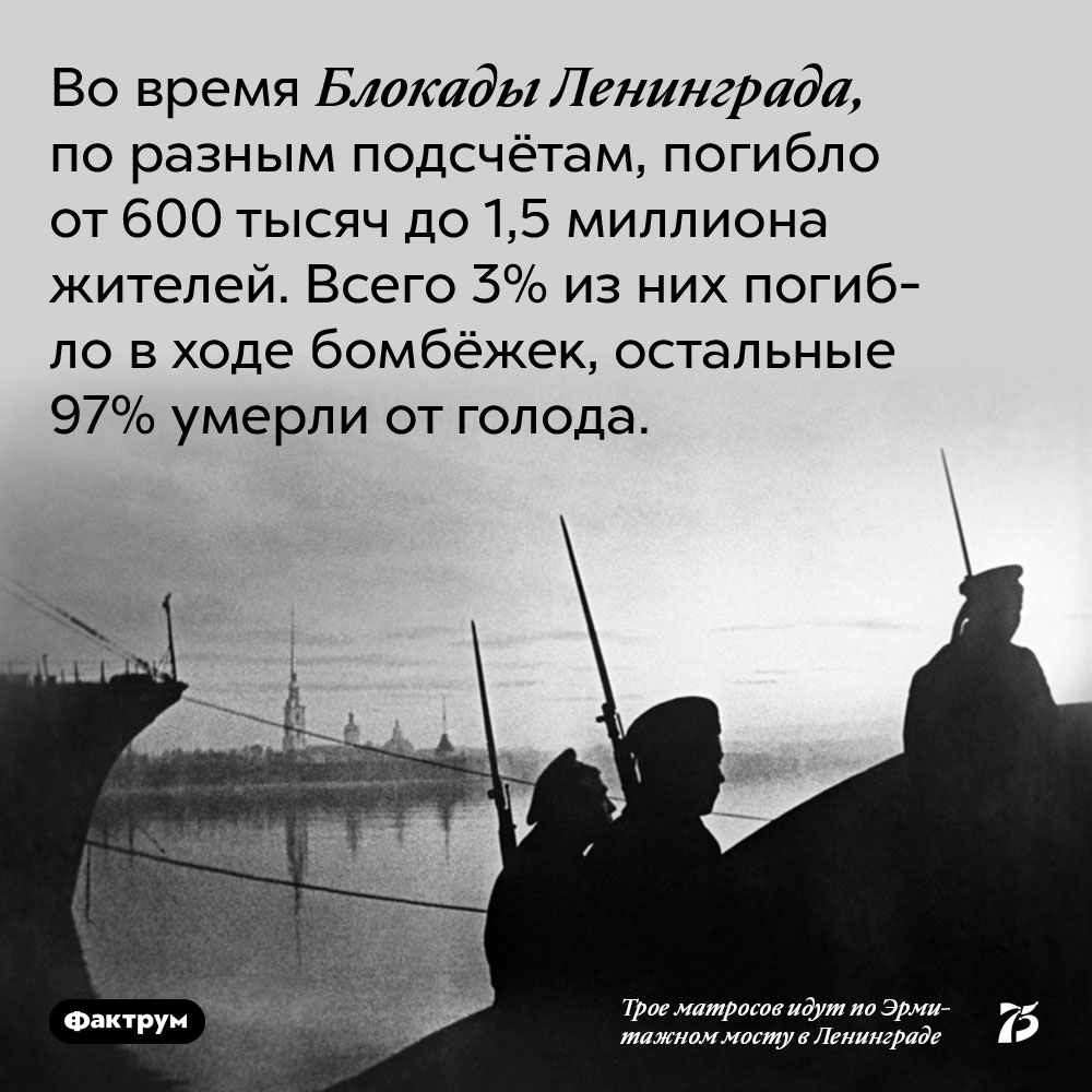 Во время Блокады Ленинграда, по разным подсчётам, погибло от 600 тысяч до 1,5 миллиона жителей. Всего 3% из них погибло в ходе бомбёжек, остальные 97% умерли от голода. 
