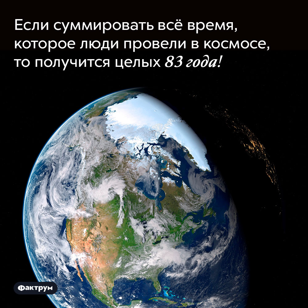Если суммировать всё время, которое люди провели в космосе, то получится целых 83 года!.