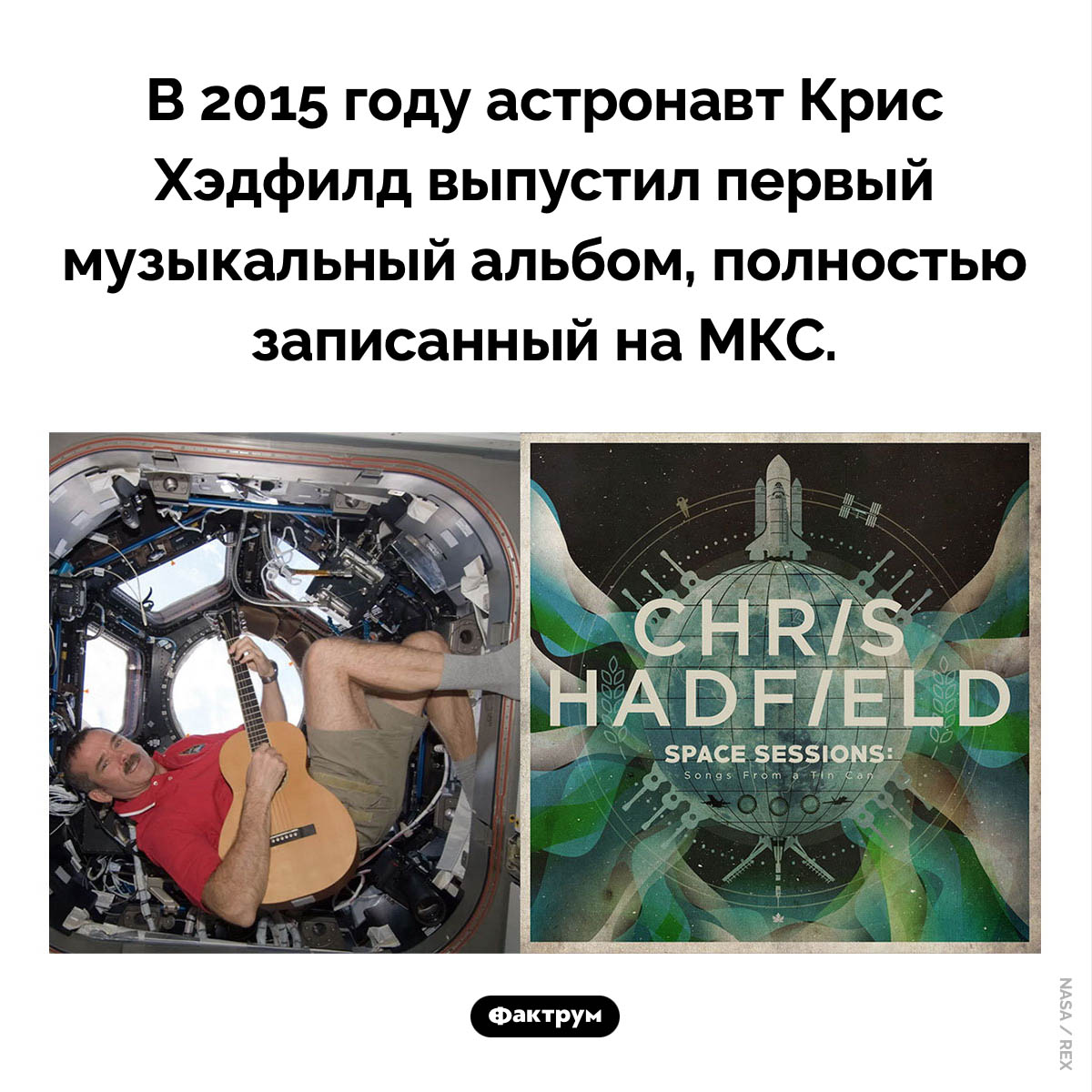 Космический альбом Криса Хэдфилда. В 2015 году астронавт Крис Хэдфилд выпустил первый музыкальный альбом, полностью записанный на МКС.