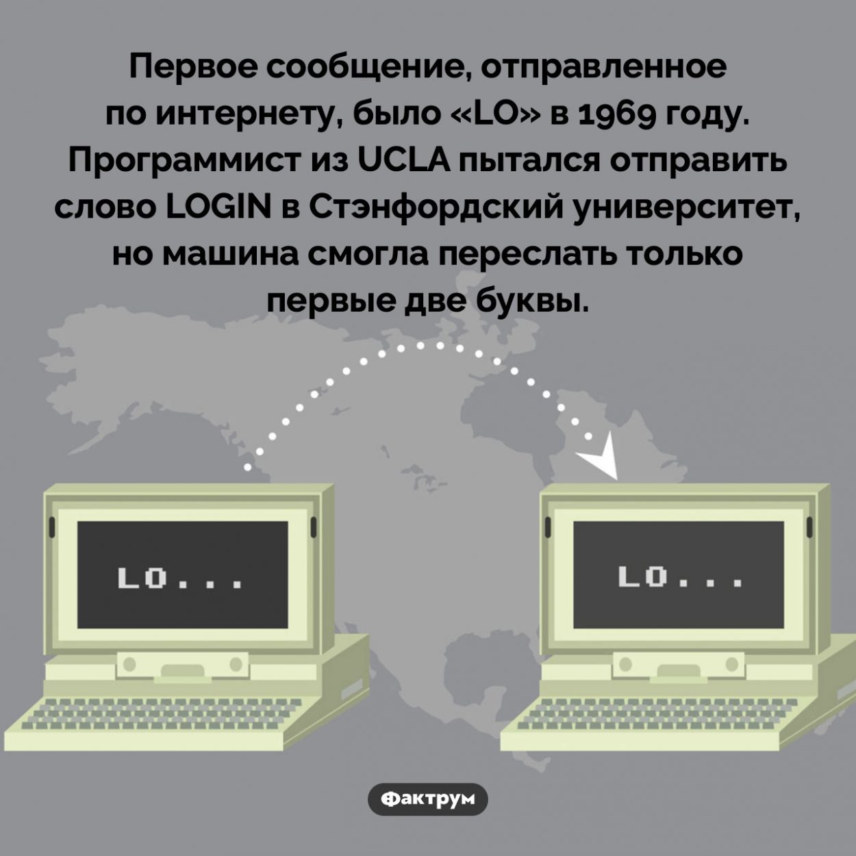 Первое сообщение, отправленное через интернет. Первое сообщение, отправленное по интернету, было «LO» в 1969 году. Программист из UCLA пытался отправить слово LOGIN в Стэнфордский университет, но машина смогла переслать только первые две буквы.