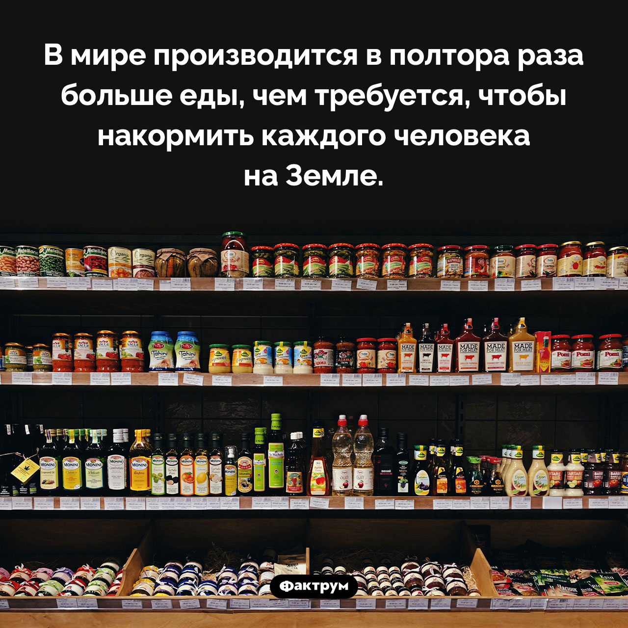 Сколько еды производится в мире