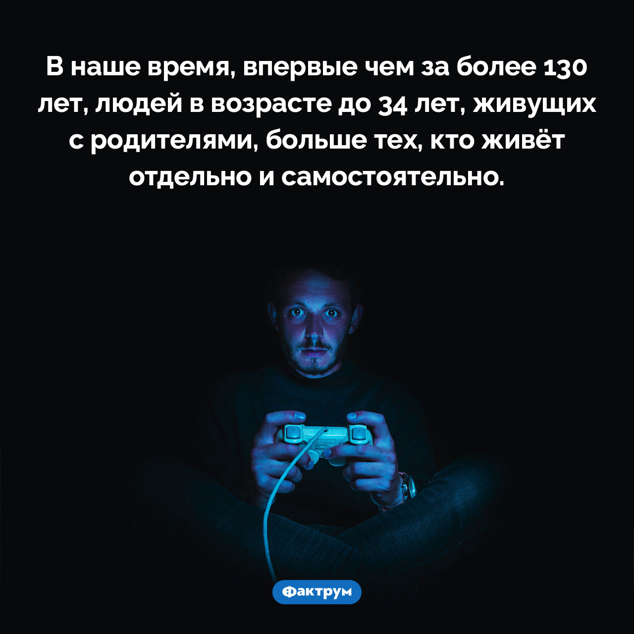 Сколько взрослых людей живут с родителями