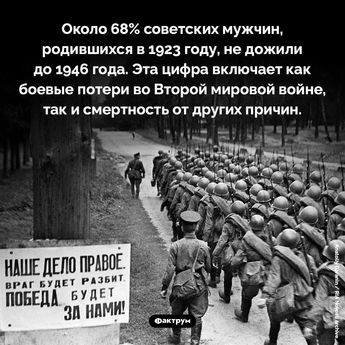 Советские мужчины, родившиеся в 1923 году. Около 68% советских мужчин, родившихся в 1923 году, не дожили до 1946 года. Эта цифра включает как боевые потери во Второй мировой войне, так и смертность от других причин.