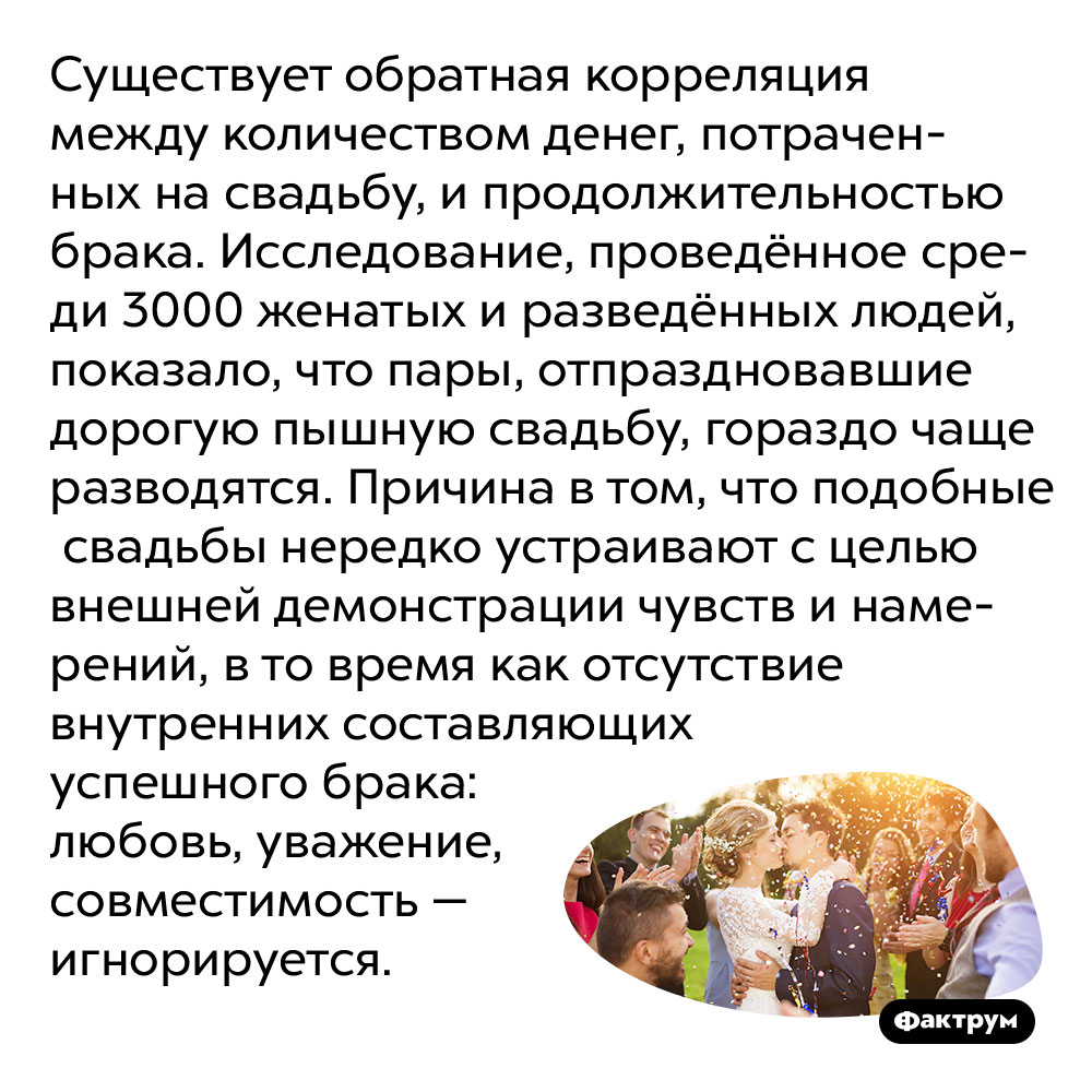 Существует обратная корреляция между количеством денег, потраченных на свадьбу, и продолжительностью брака. Исследование, проведённое среди 3000 женатых и разведённых людей, показало, что пары, отпраздновавшие дорогую пышную свадьбу, гораздо чаще разводятся. Причина в том, что подобные свадьбы нередко устраивают с целью внешней демонстрации чувств и намерений, в то время как отсутствие внутренних составляющих успешного брака: любовь, уважение, совместимость — игнорируется.