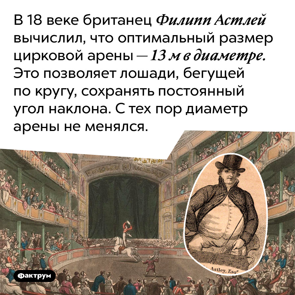 Оптимальный размер цирковой арены — 13 м в диаметре. В 18 веке британец Филипп Астлей вычислил, что оптимальный размер цирковой арены — 13 м в диаметре. Это позволяет лошади, бегущей по кругу, сохранять постоянный угол наклона. С тех пор диаметр арены не менялся.