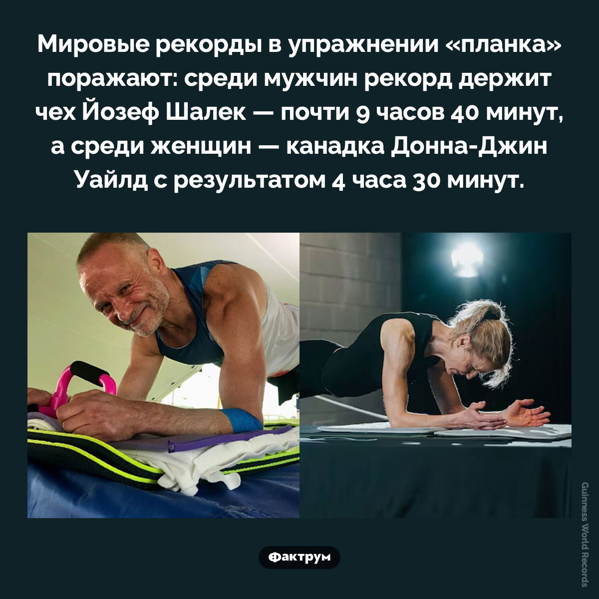Мировые рекорды в упражнении «планка». Мировые рекорды в упражнении «планка» поражают: среди мужчин рекорд держит чех Йозеф Шалек — почти 9 часов 40 минут, а среди женщин — канадка Донна-Джин Уайлд с результатом 4 часа 30 минут.