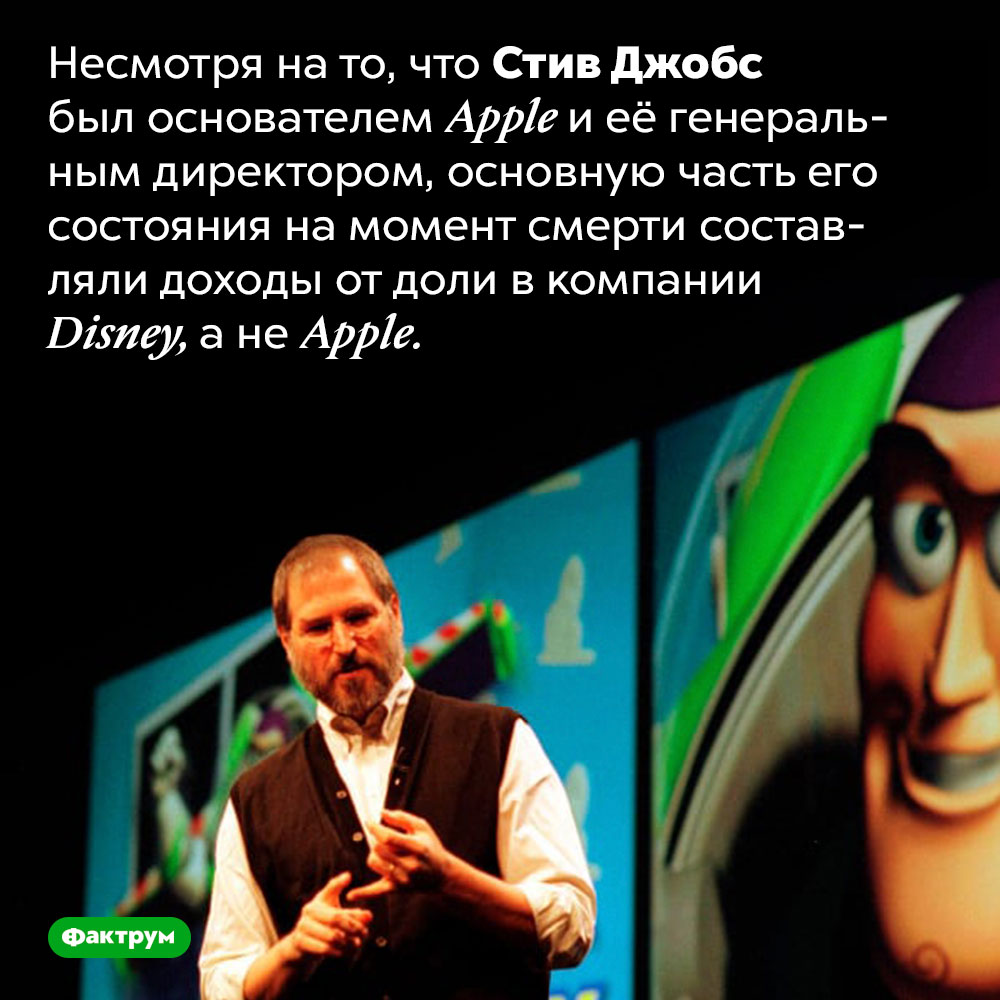Стив Джобс больше зарабатывал на Disney, а не на Apple. Несмотря на то, что Стив Джобс был основателем Apple и её генеральным директором, основную часть его состояния на момент смерти составляли доходы от доли в компании Disney, а не Apple.