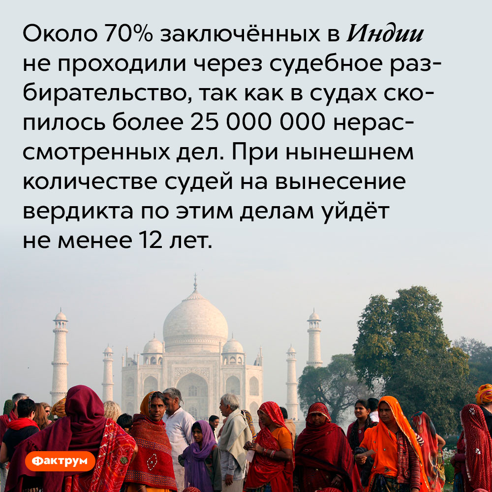 В Индии остро не хватает судей. Около 70% заключённых в Индии не проходили через судебное разбирательство, так как в судах скопилось более 25 000 000 нерассмотренных дел. При нынешнем количестве судей на вынесение вердикта по этим делам уйдёт не менее 12 лет.