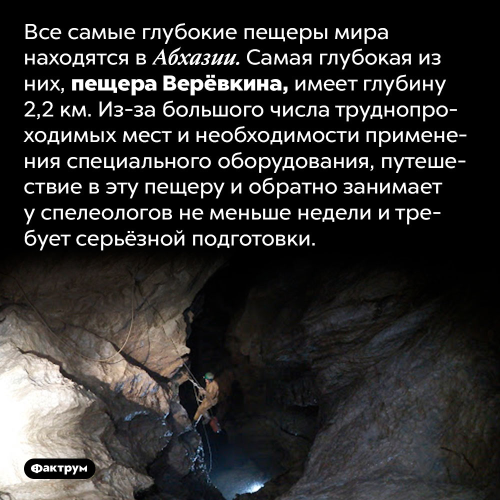 Самая глубокая пещера на Земле находится в Абхазии. Все самые глубокие пещеры мира находятся в Абхазии. Самая глубокая из них, пещера Верёвкина, имеет глубину 2,2 км. Из-за большого числа труднопроходимых мест и необходимости применения специального оборудования, путешествие в эту пещеру и обратно занимает у спелеологов не меньше недели и требует серьёзной подготовки.
