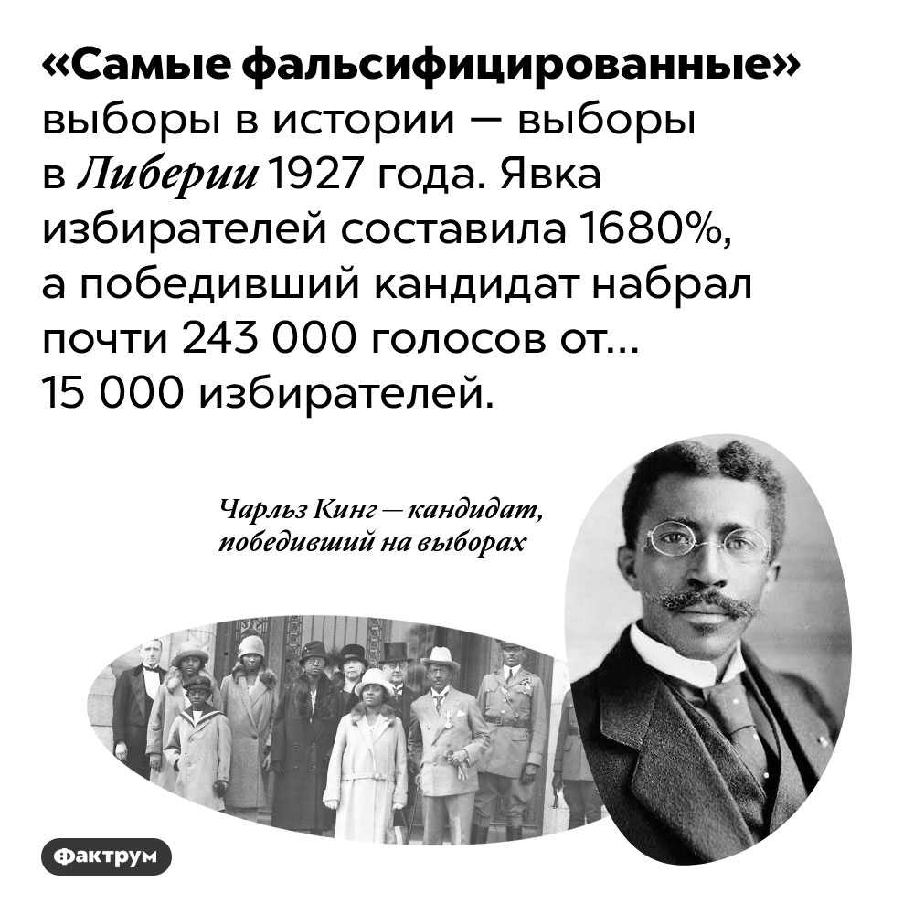 «Самые фальсифицированные» выборы прошли в Либерии в 1927 году. «Самые фальсифицированные» выборы в истории — выборы в Либерии 1927 года. Явка избирателей составила 1680%, а победивший кандидат набрал почти 243 000 голосов от… 15 000 избирателей.